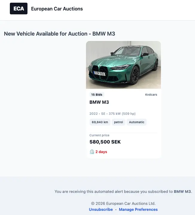 Notificación por email de un nuevo BMW M3 que coincide con una alerta guardada